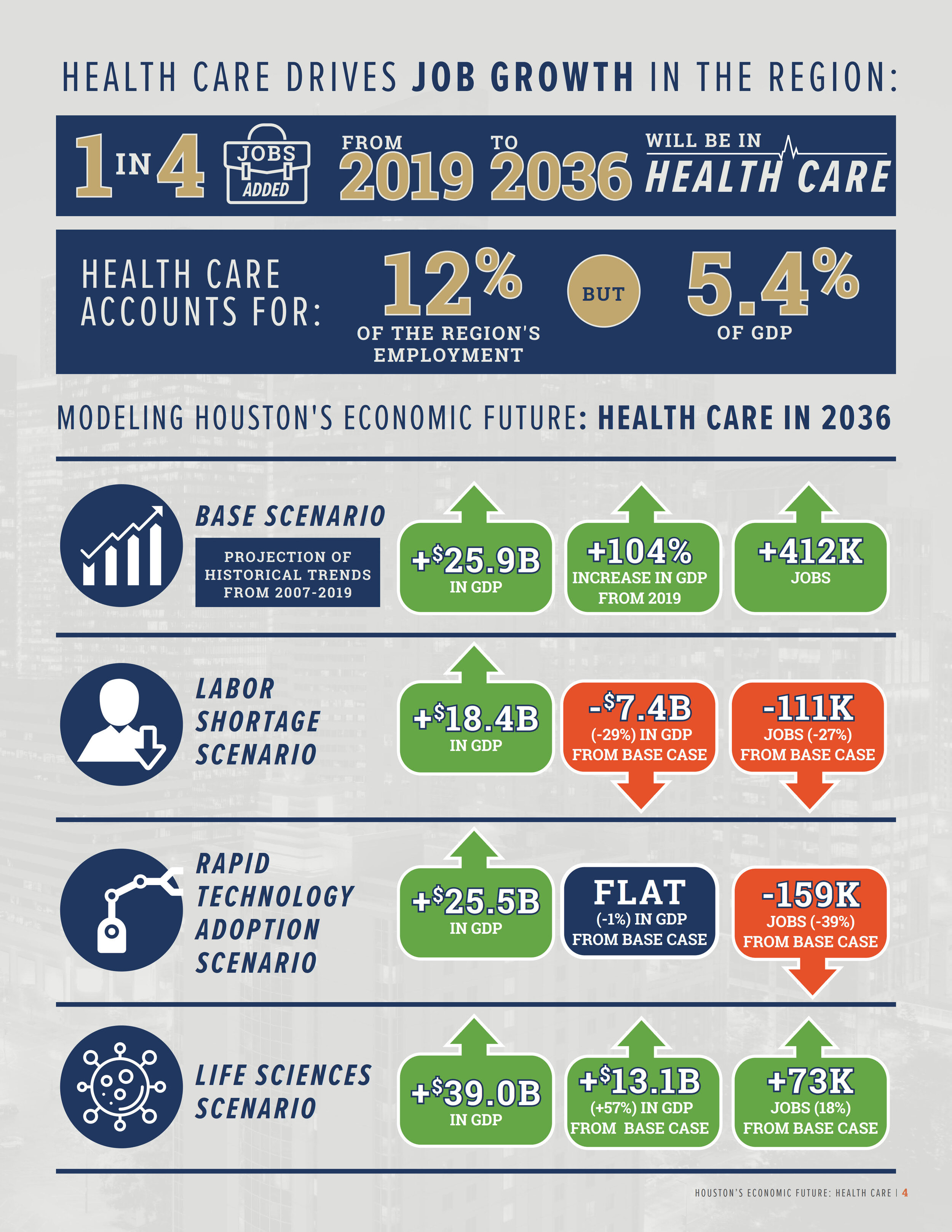 Health Care Report5.jpg