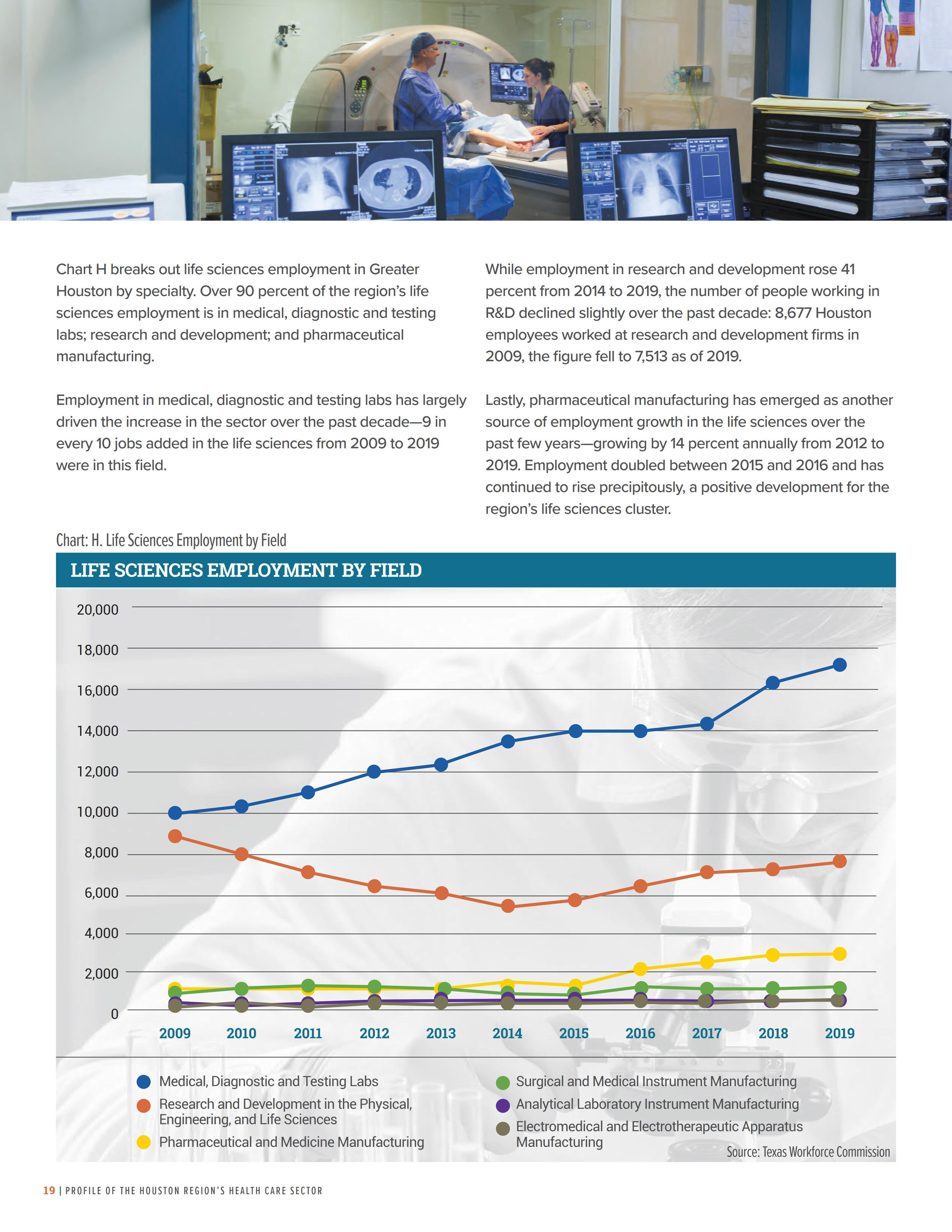 Health Care Report20.jpg