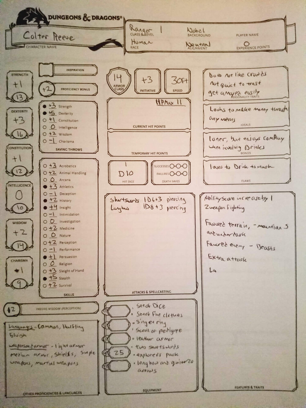 How To Create A Dungeons And Dragons Character Dickwizardry