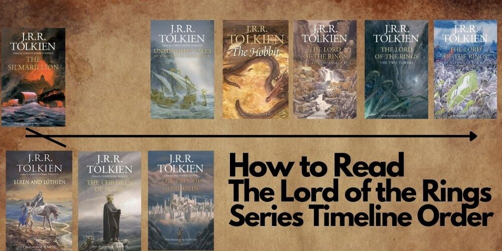 mengsel Classificatie beginnen How to Read the Lord of the Rings Series | DickWizardry
