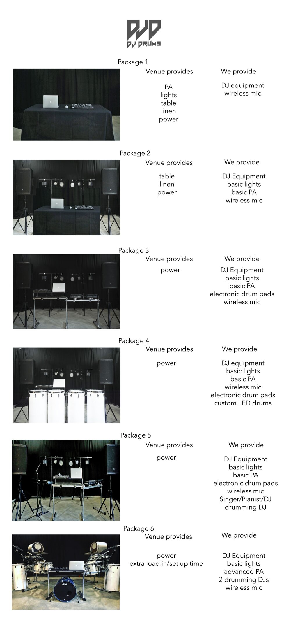 DJ Drums Packages .jpg