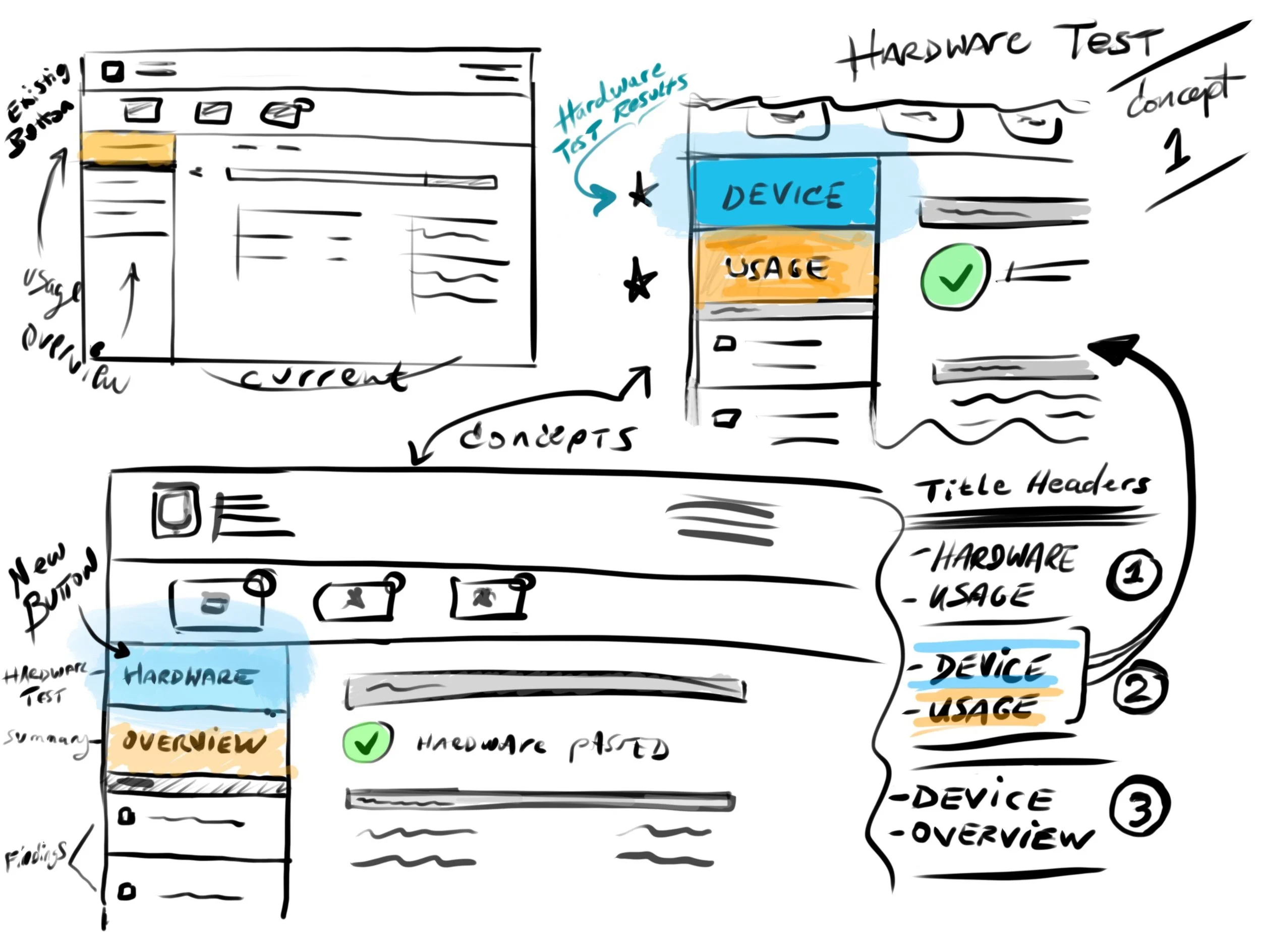 AST 2 Diagnostic Console UI/UX: Thumbnail Sketch