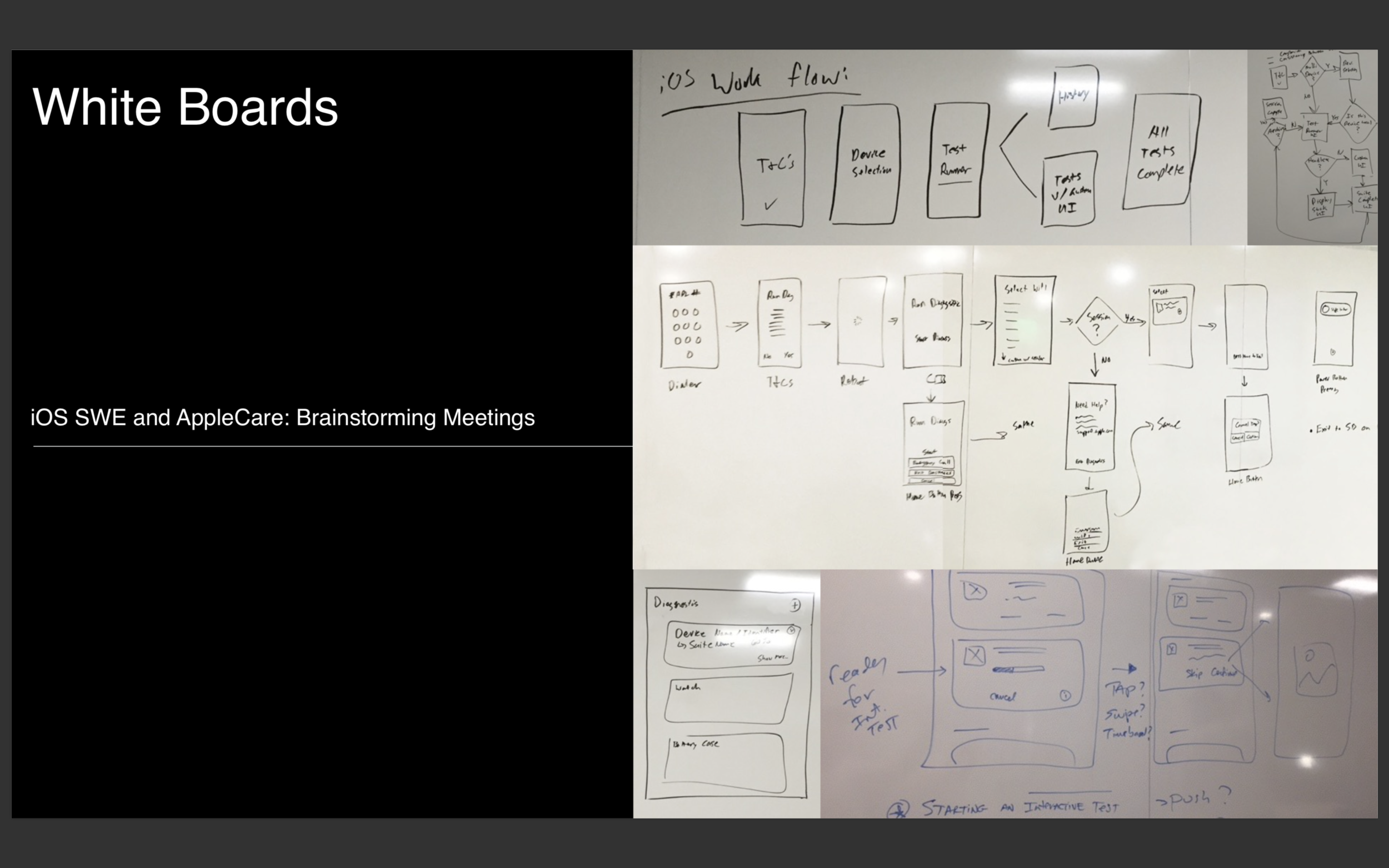 Cross Functional Team Brainstorming: Redesign of AppleCare Diagnostics