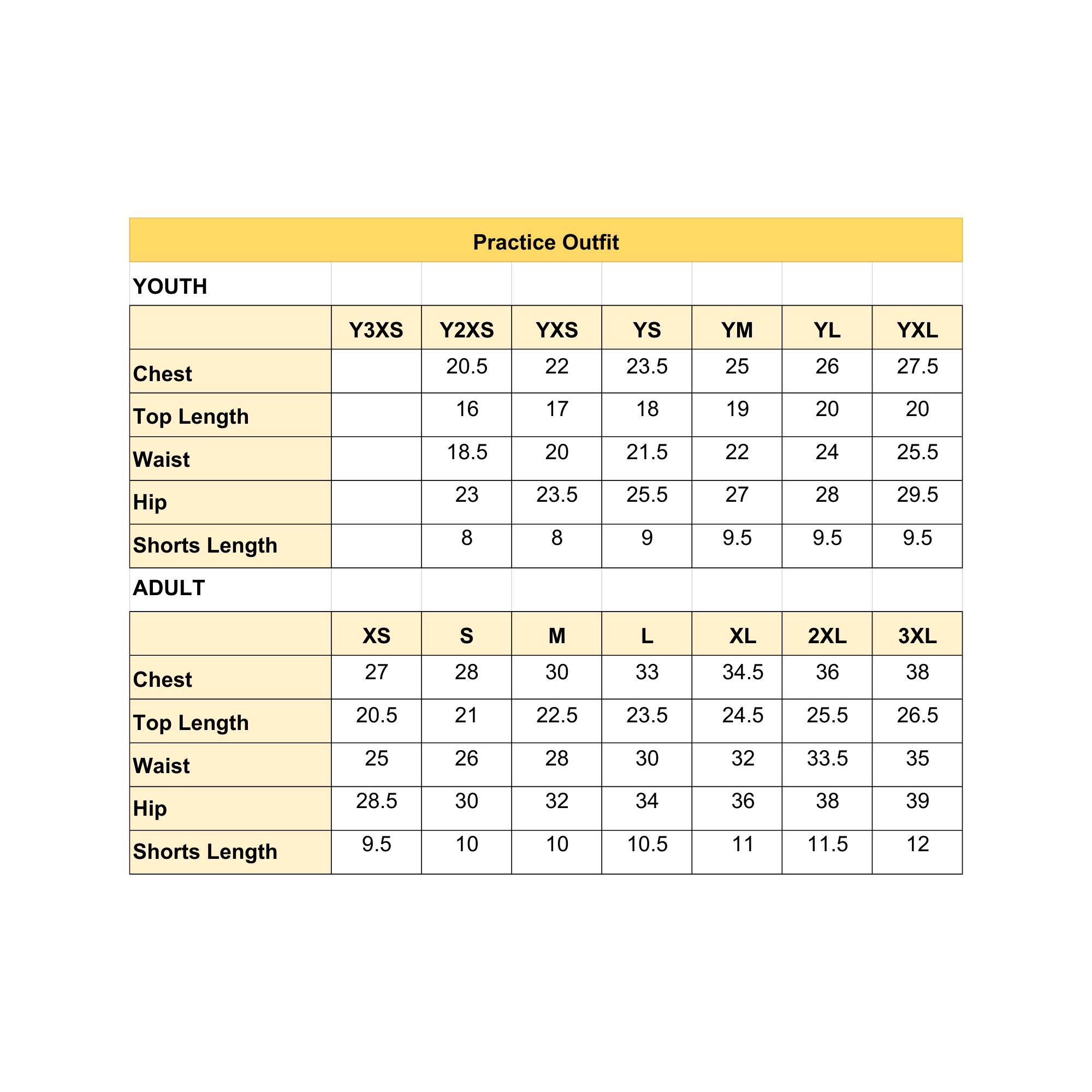 practice fit.pdf.png