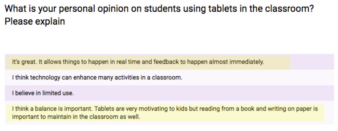 Teacher &amp; Parent View on Technology Use in the Classroom 