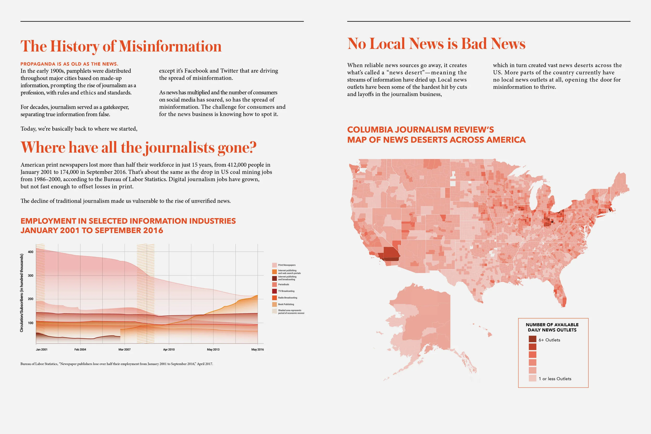 CJR-Guide-To-Misinformation4.jpg