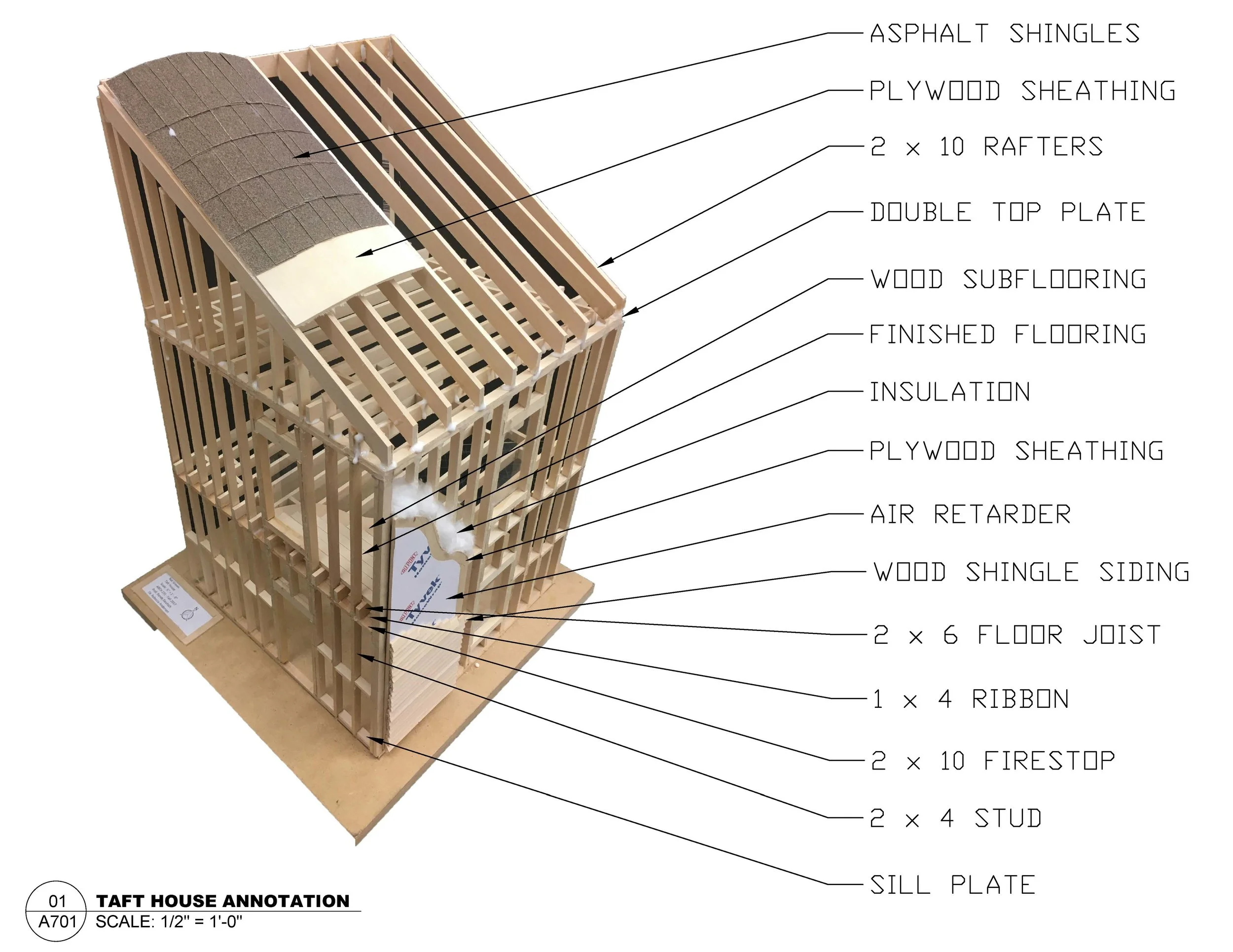 SophSem1Project7.jpg
