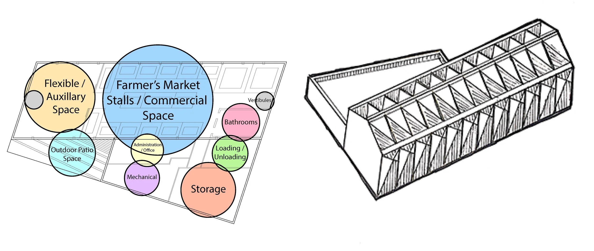MarketHallDiagrams3.jpg