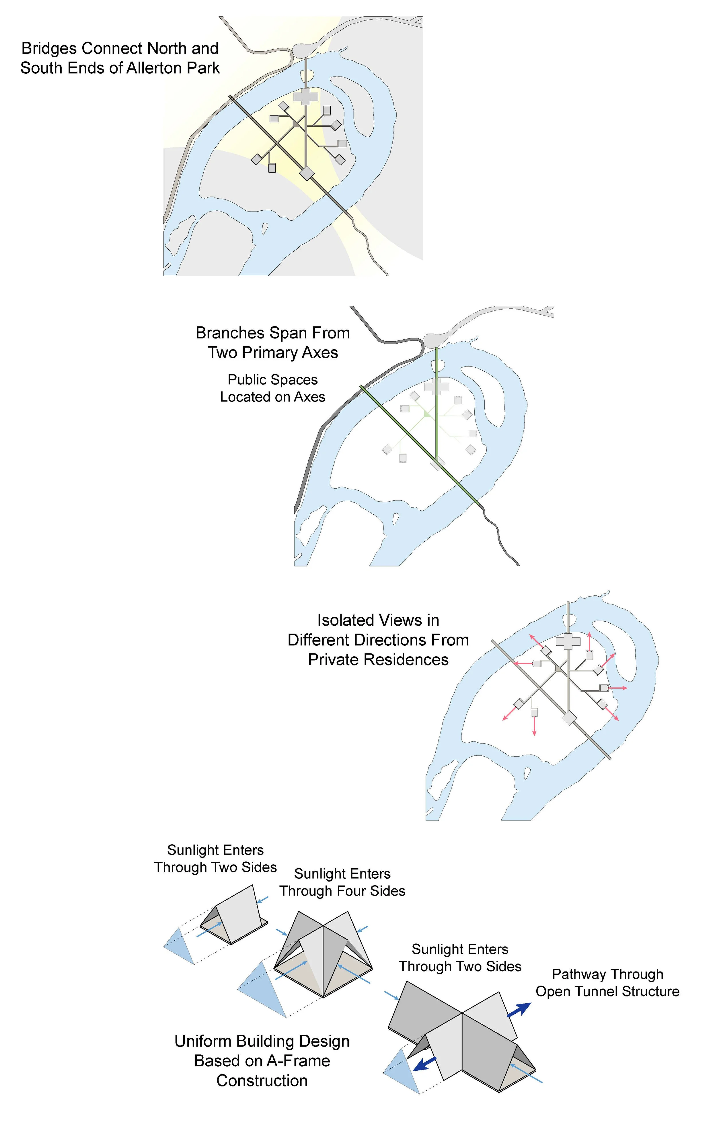 Board #1 - Intro DIAGRAMS.jpg