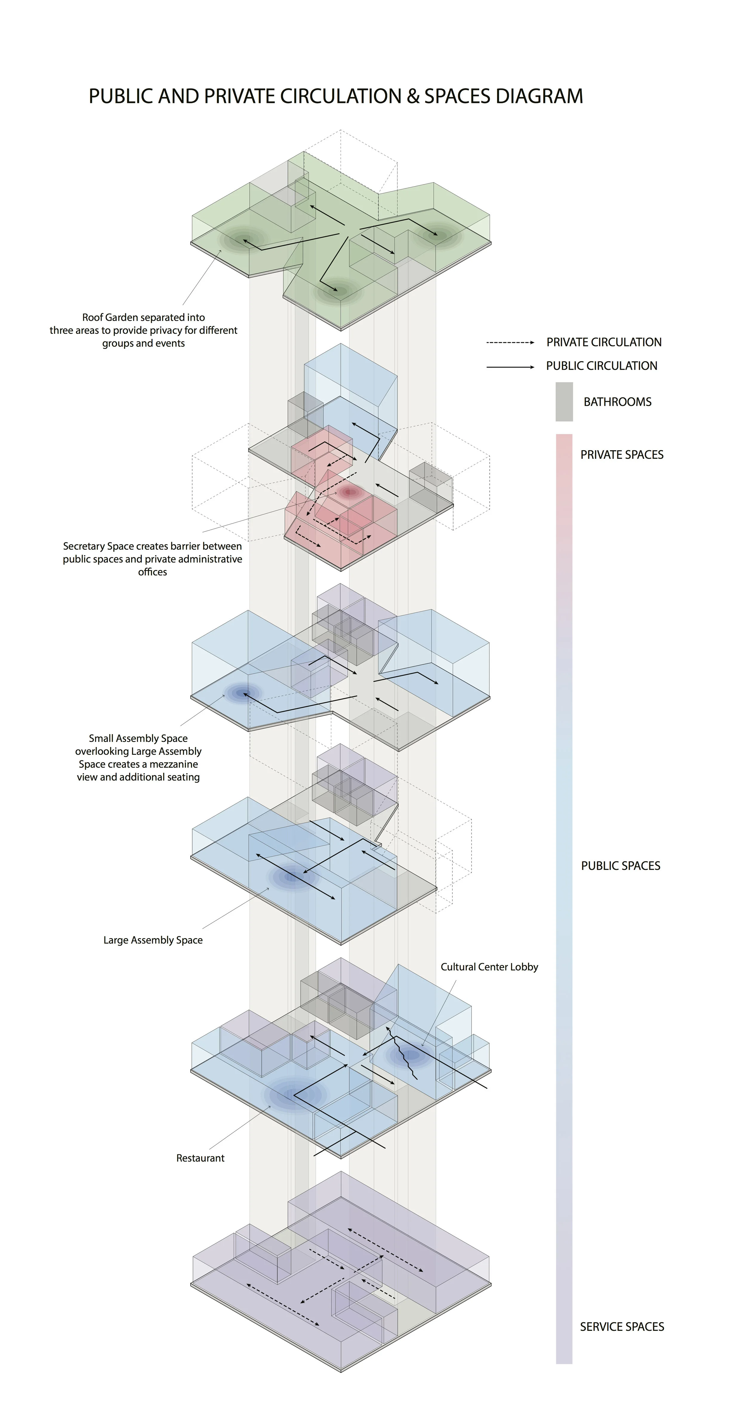 2- Diagram 1.jpg