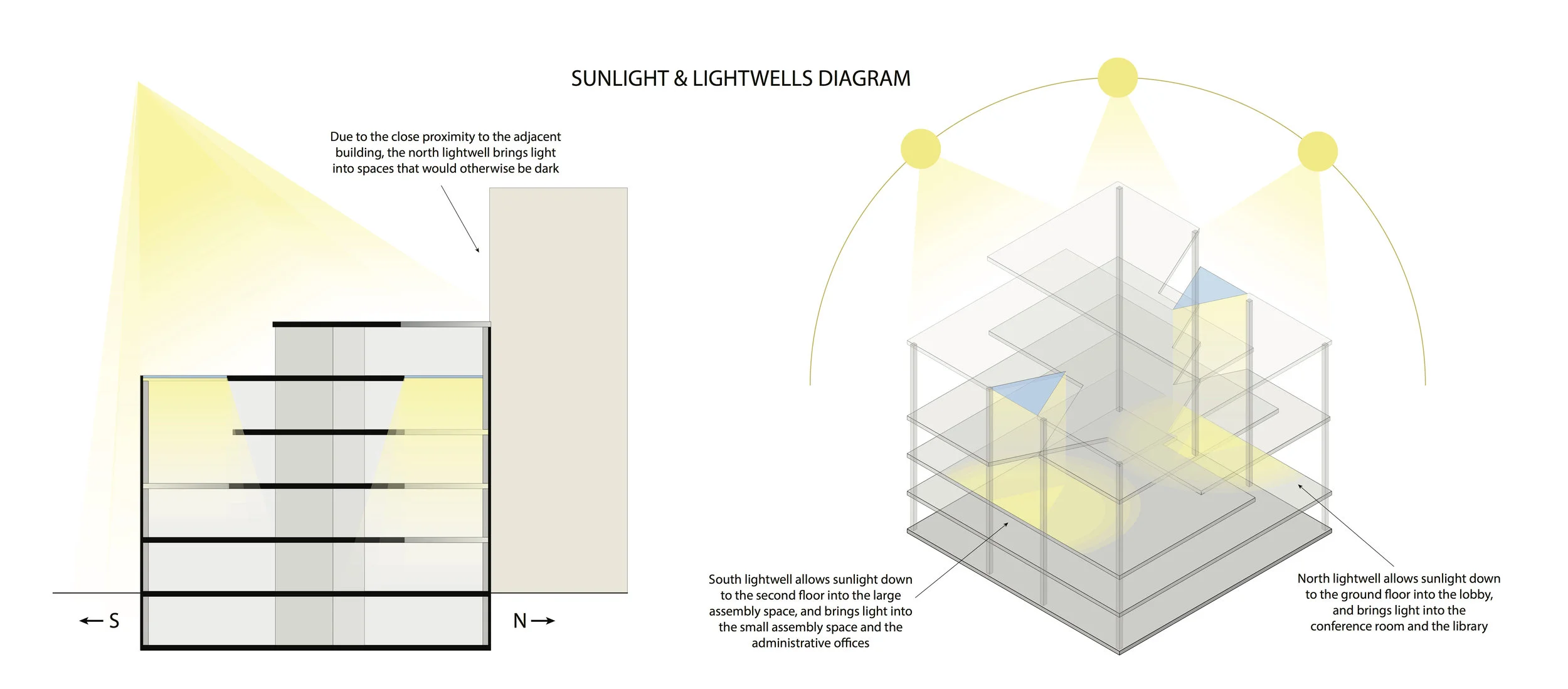 5- Diagram 4.jpg