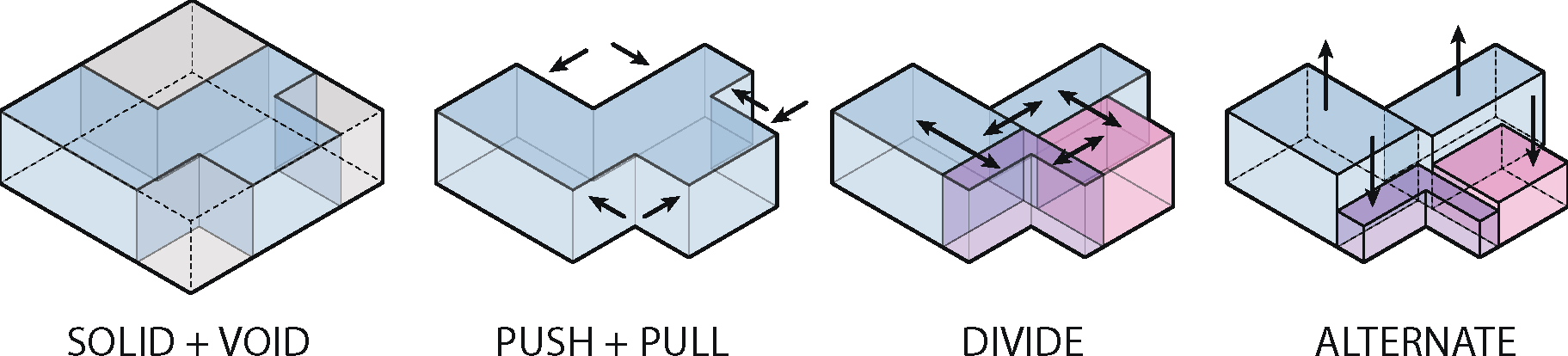 Building Form Diagram.png