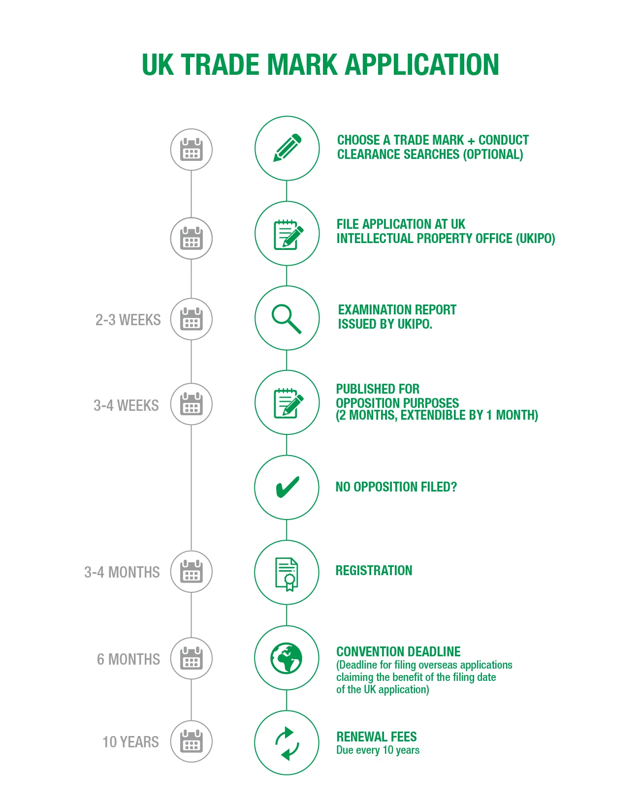 infographic design ideas copy-07.jpg