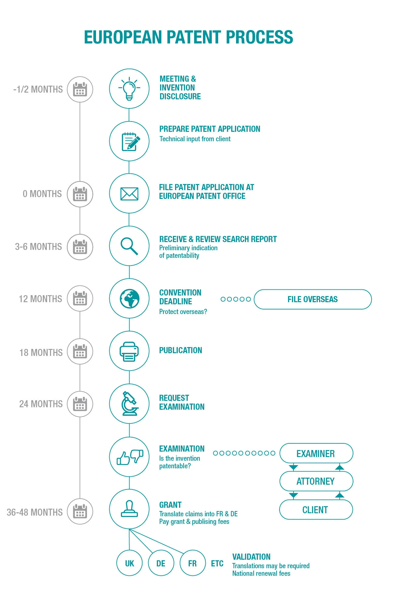 infographic design ideas copy-02.jpg