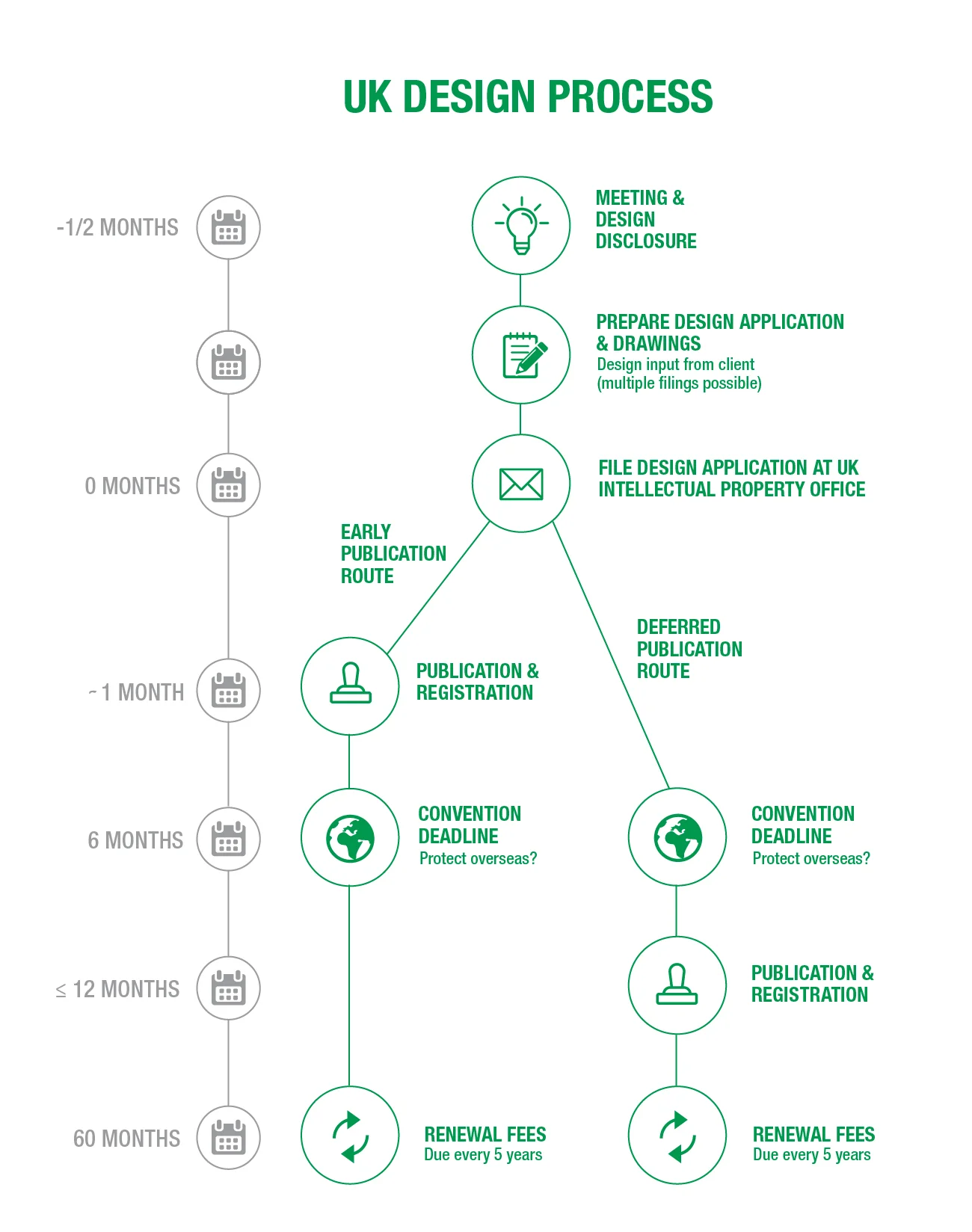 infographic design ideas copy-04.jpg