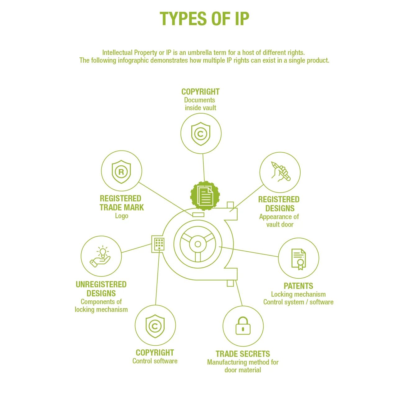infographic design ideas copy-10.jpg