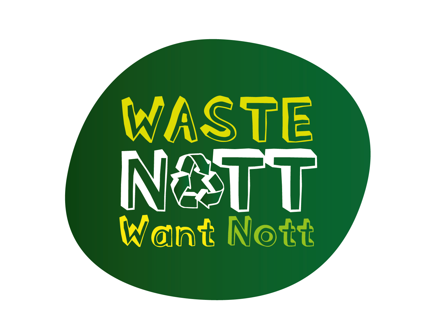 Introducing - WasteNottWantNott