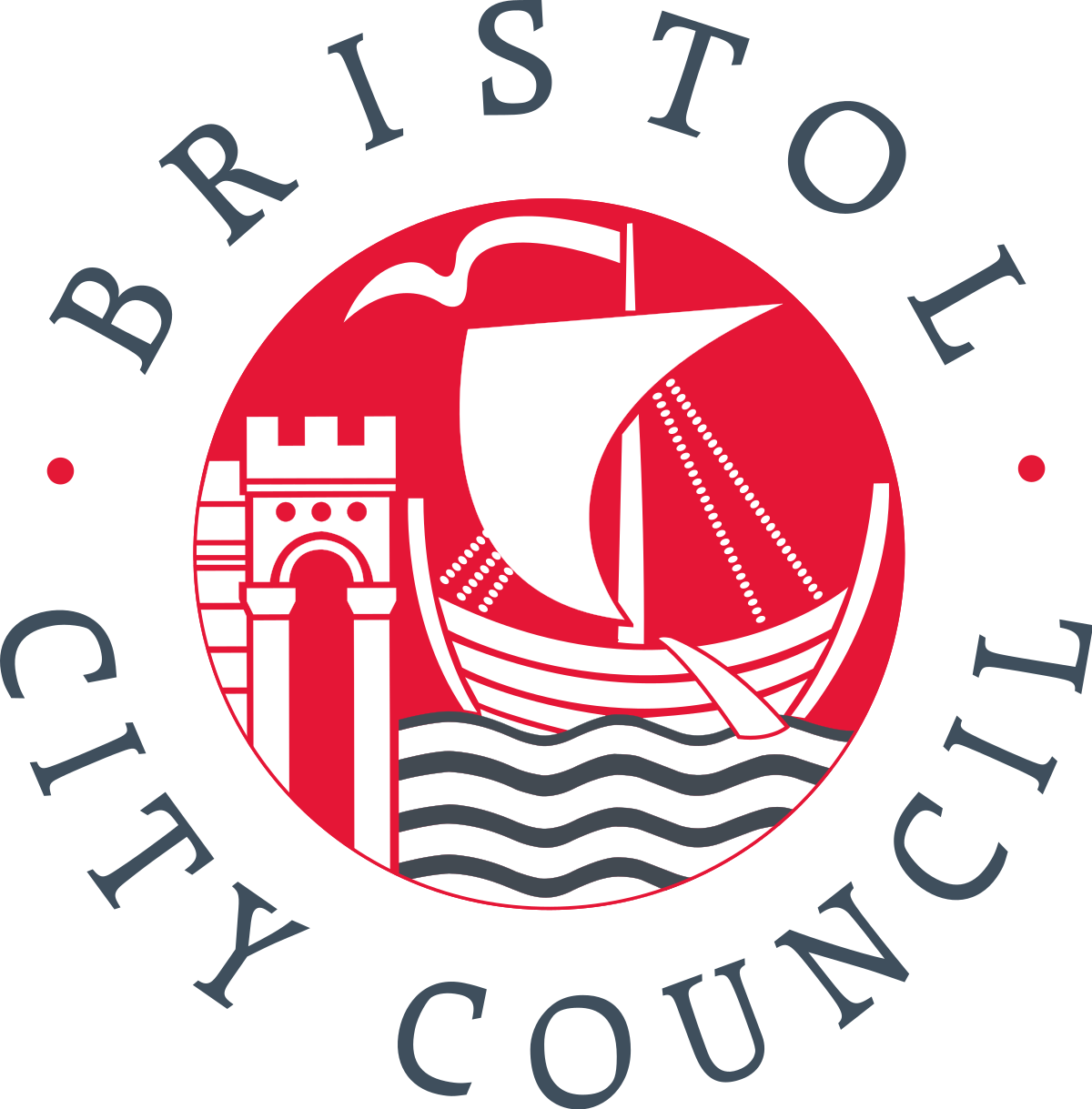 Bristol City Council