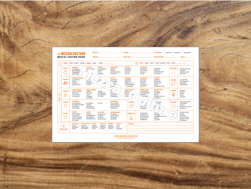 Mezcal Tasting Mat - PDF Image.png