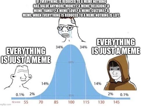 Everything is a meme