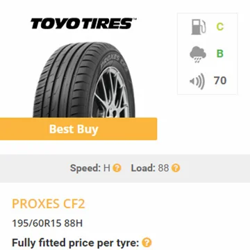 Tyre size 1956015 — Premier Tyres car tyres 195 60 15