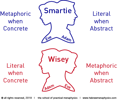 Smarties Wiseys Speech.jpg