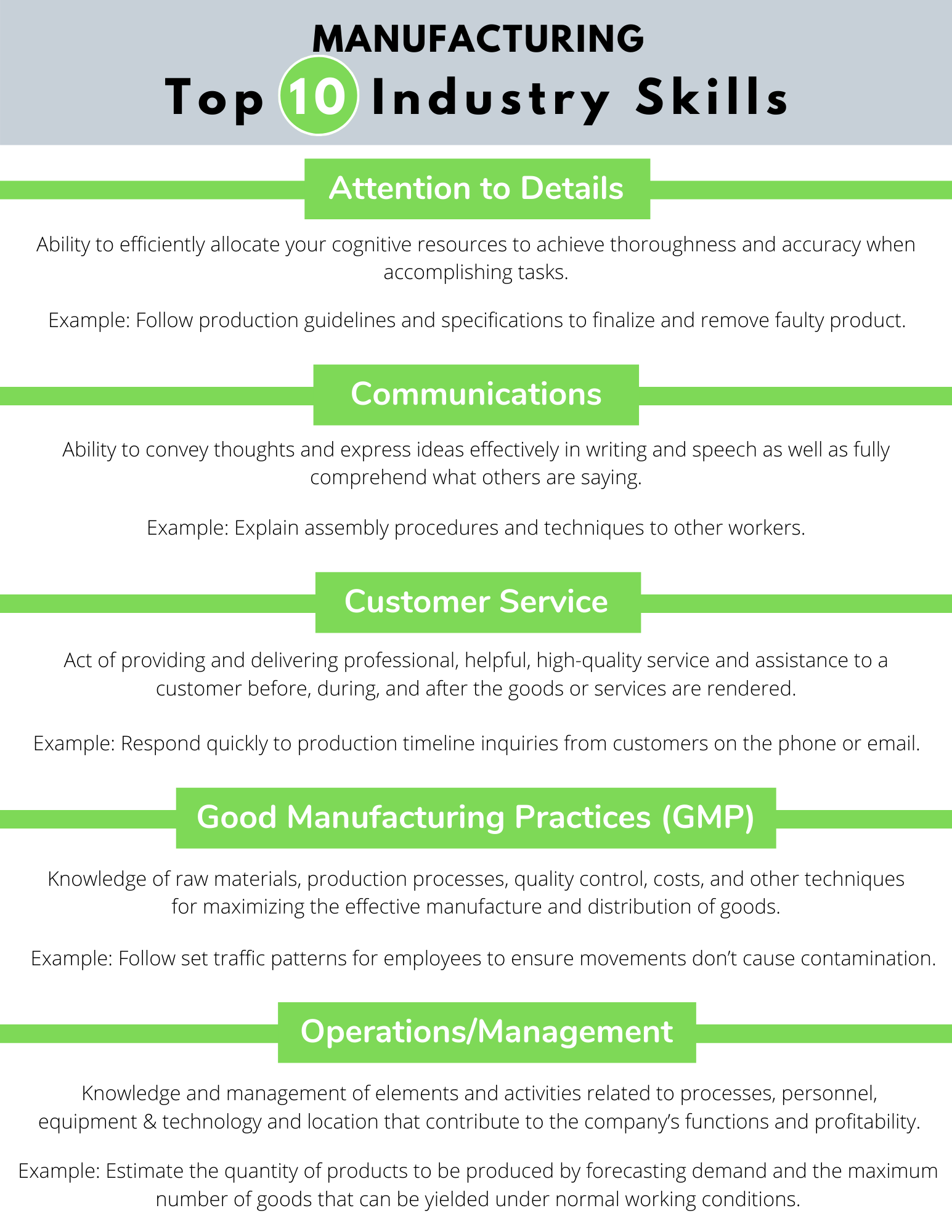 ManufacturingIndustry — Workforce Services