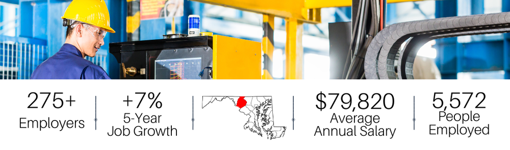 Manufacturing-Industry — Workforce Services