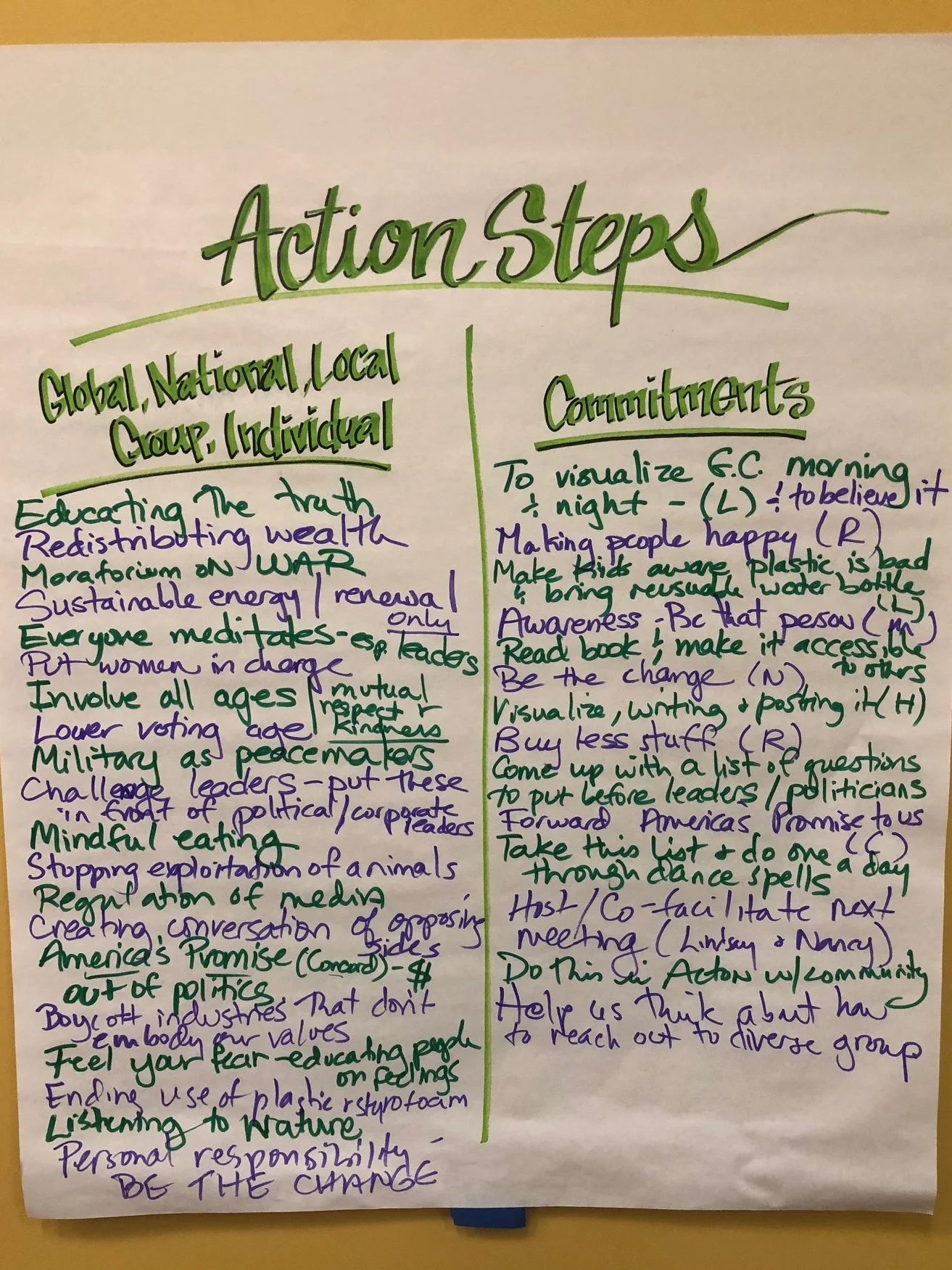 2019-05-10+GCC+Action+Steps.jpg