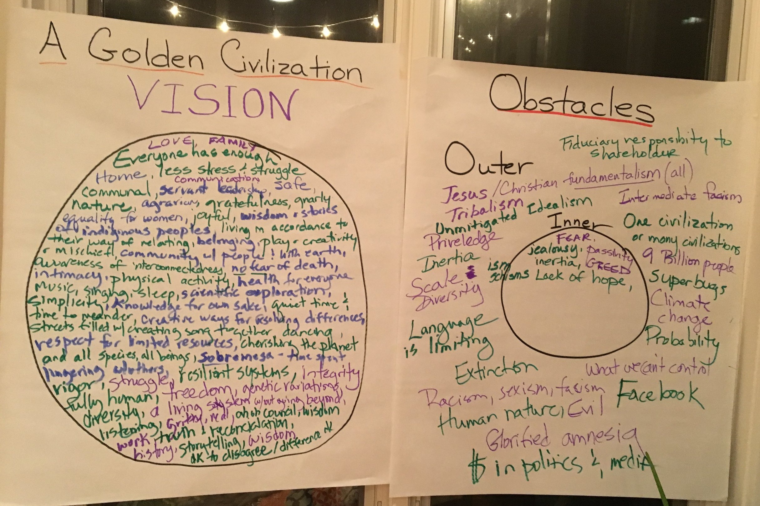 2019-05-17+-+Vision+and+Obstacles.jpg