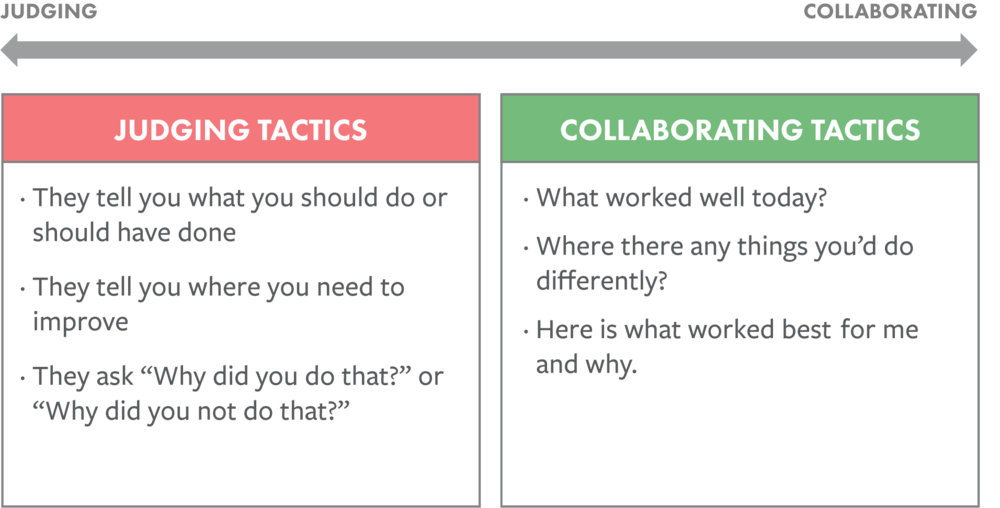 judgingcollaborating.png