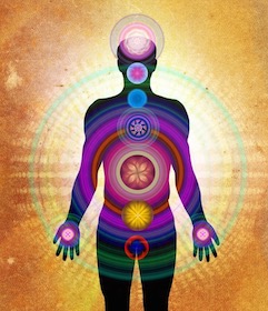 Free Global Distant Energy Healing