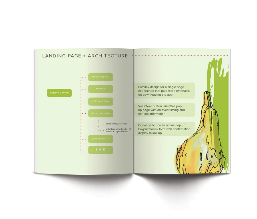 PHARIS_Portfolio_NOPAGINATION_forWeb_PAGES99.jpg