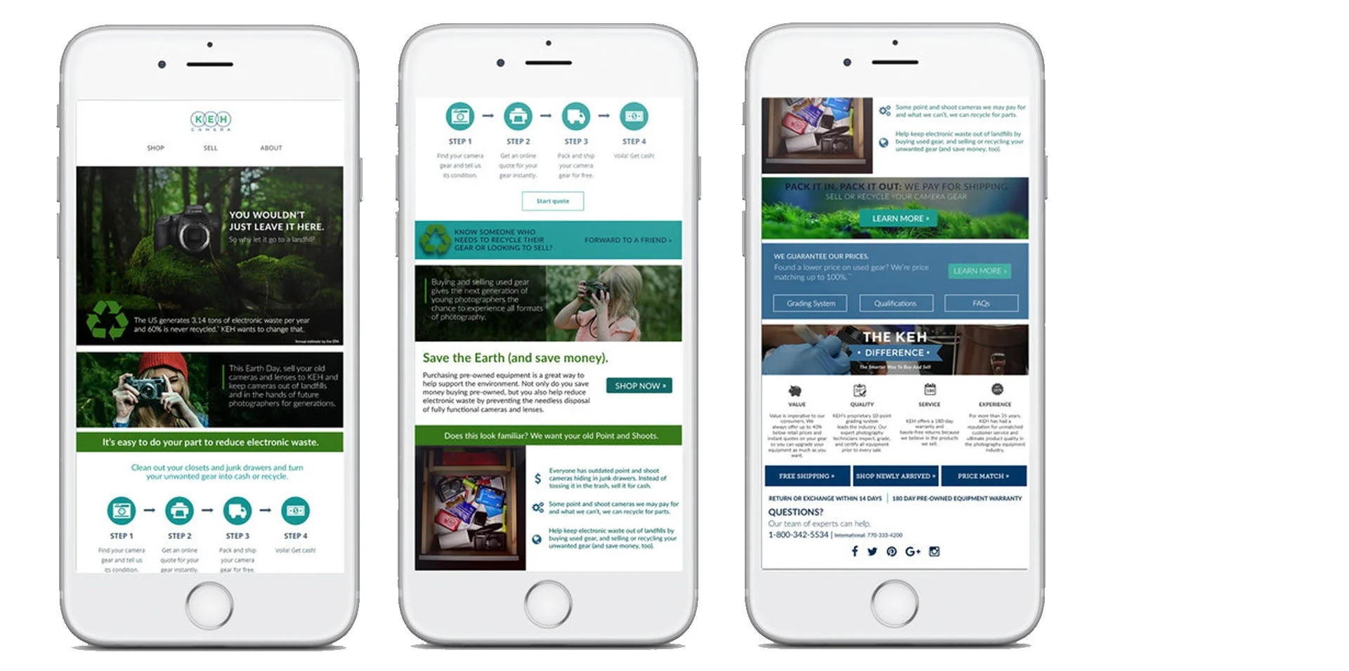 KEH Camera mobile email campaigns for selling used camera gear