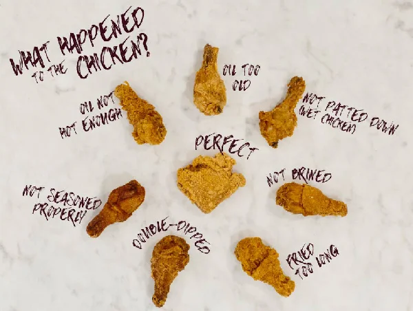 Chicken infographic