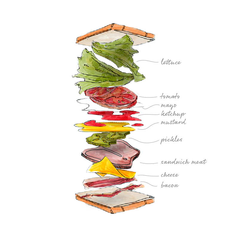 Sandwich stack infographic