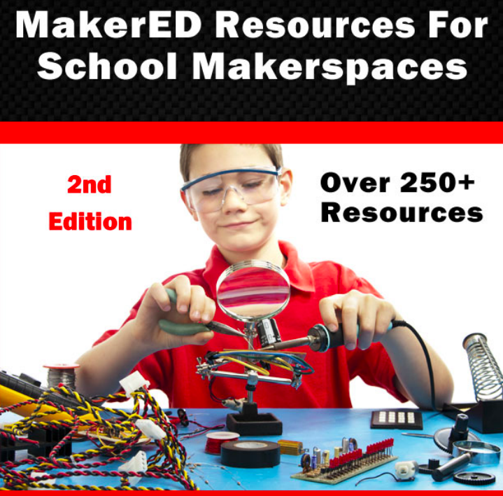 This is a very long list of everything you need to do making the way Make: magazine does.