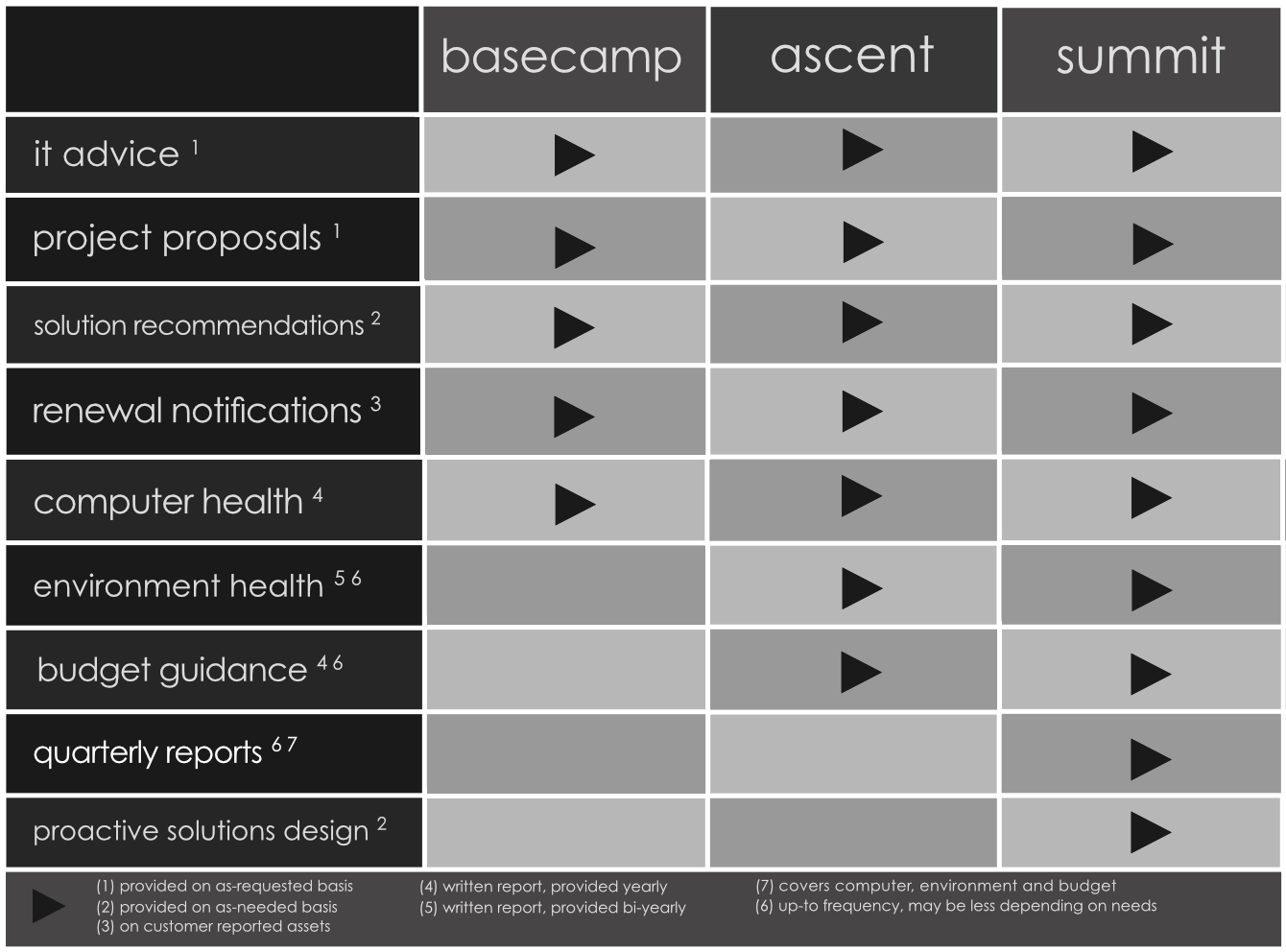 strategy-comparison.png
