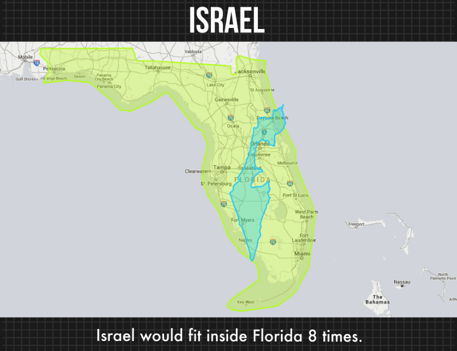 Size of Israel compared to Florida