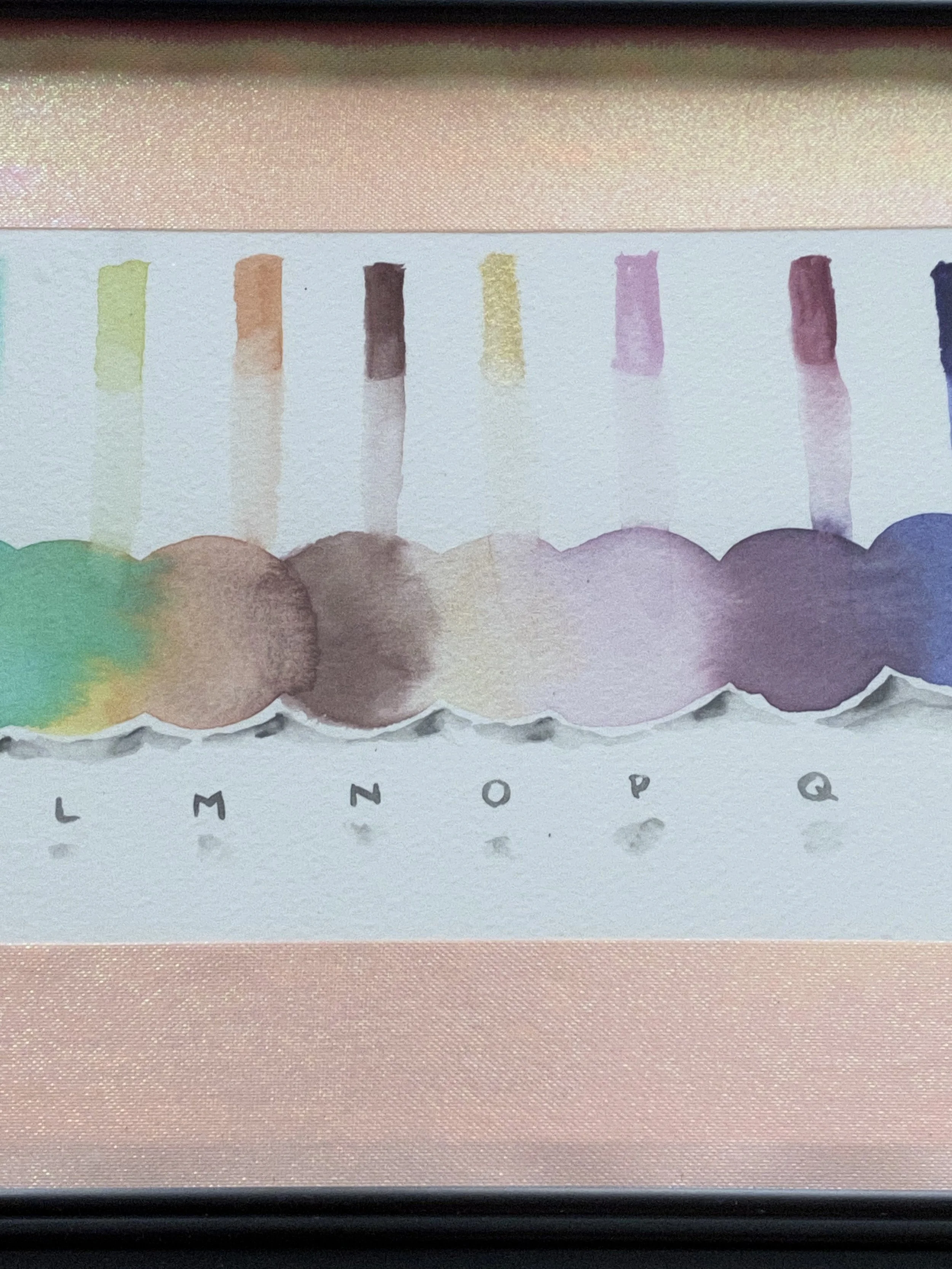 Detail of painting for the scientist or linguist in your life