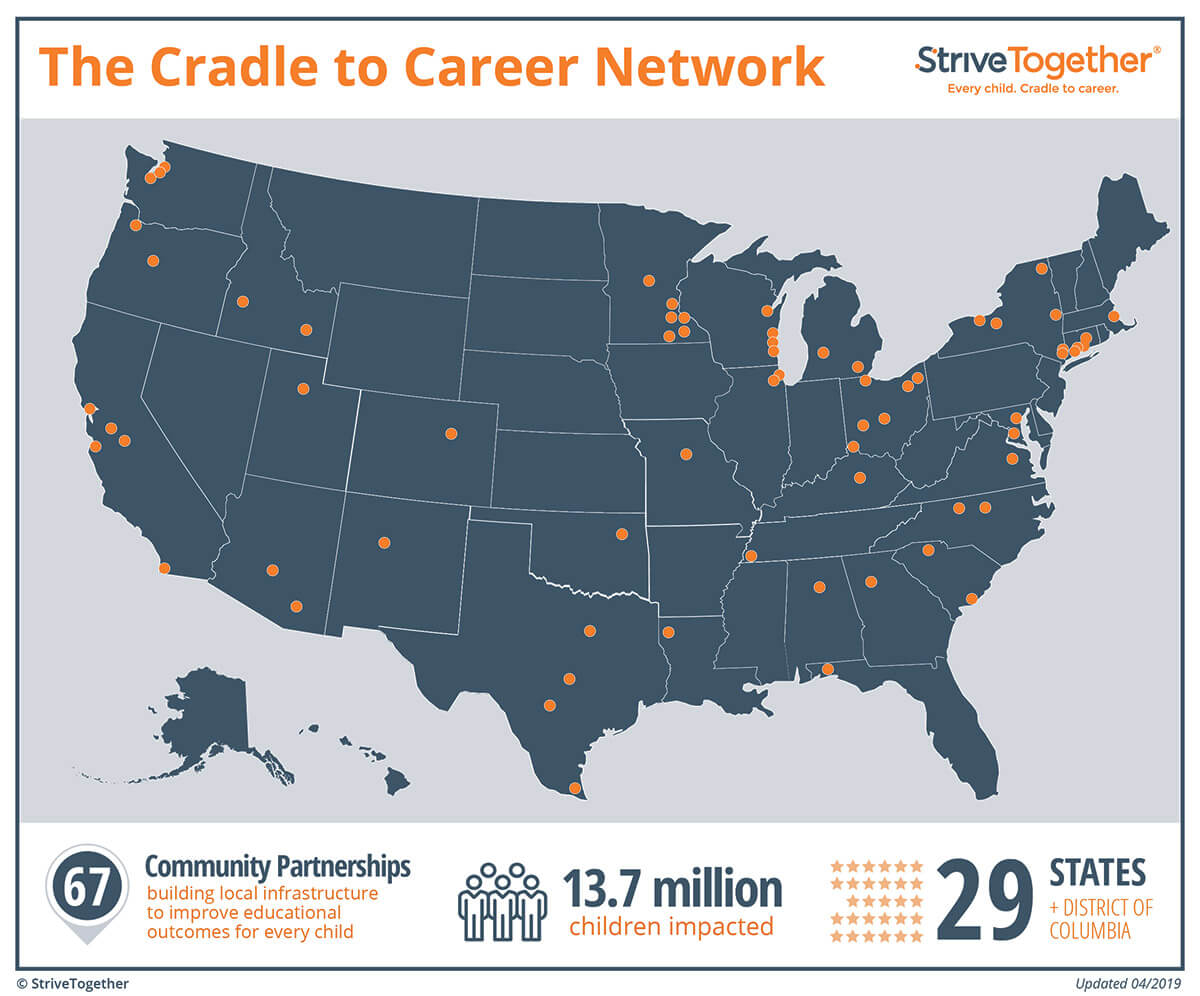 The StriveTogether Network Map - 67 Sustaining Partnerships