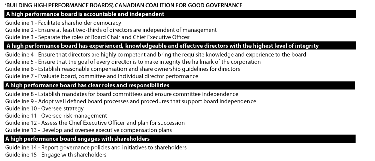 cleanwest-publication-FIA-CUIA-building-high-performance-board.png