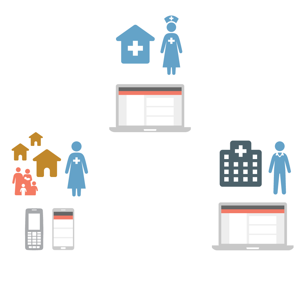 CHT-feature-overview-square-01.png