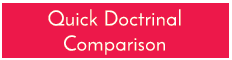 quick doctrinal comparison.png