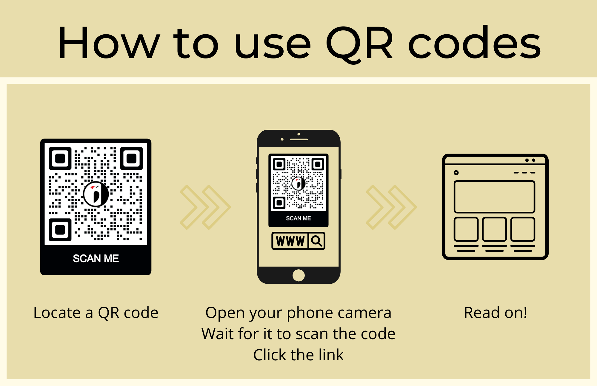 How to use QR codes.png