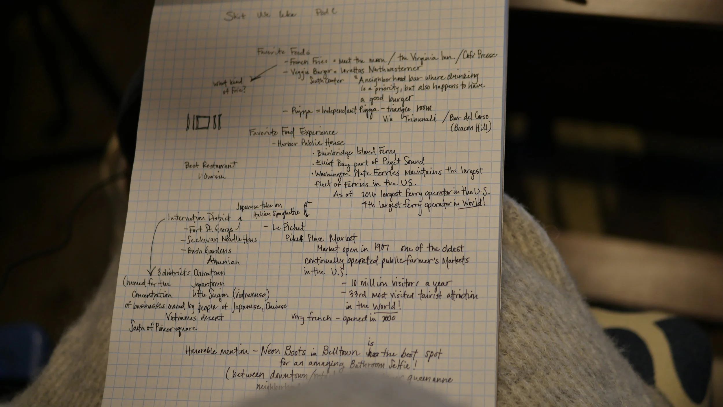 Ish We Like - Ep #3 - Best Women Owned Restaurants in Seattle