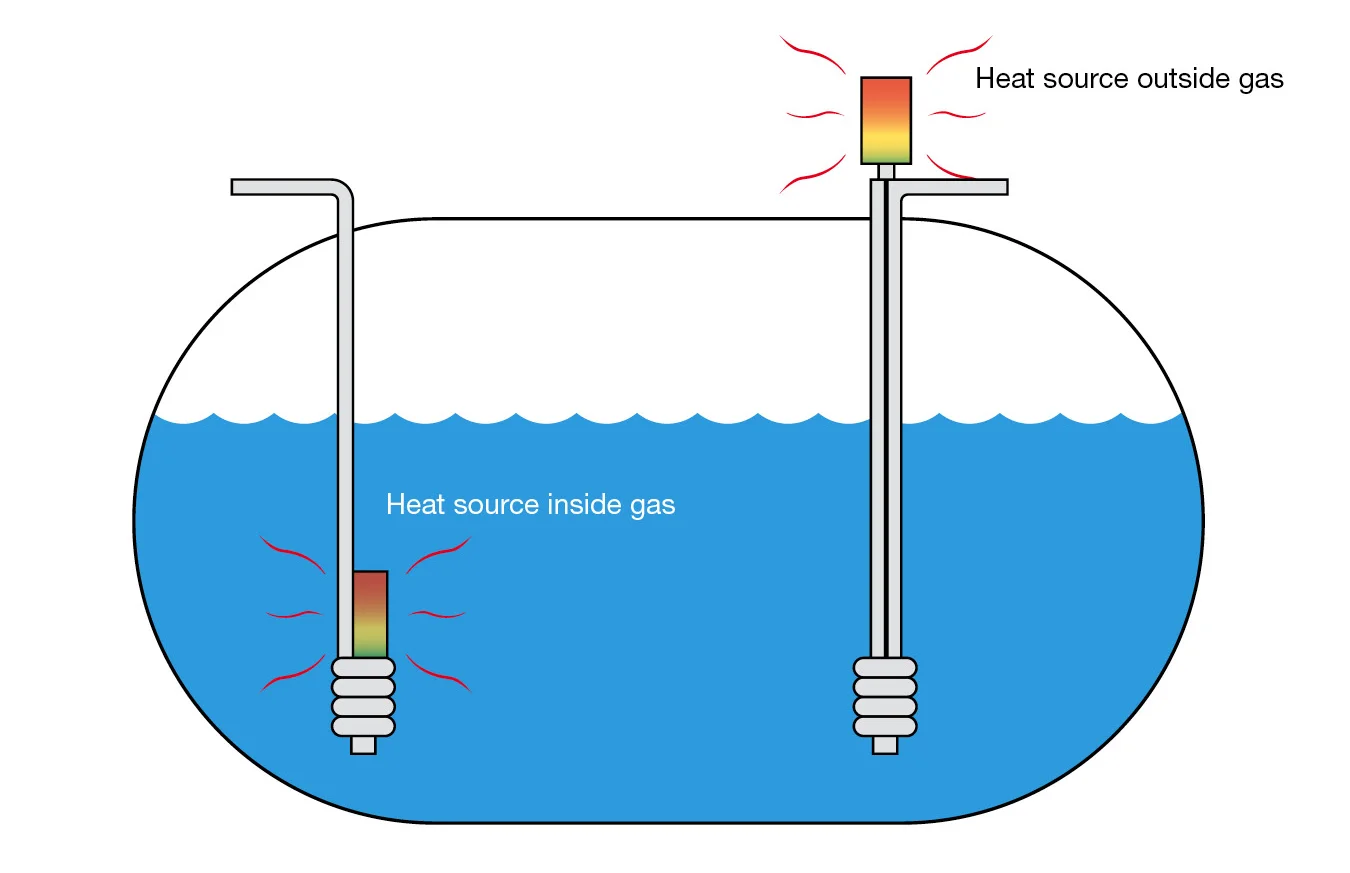 heat-and-pressure-tank---fuel-pump.jpg