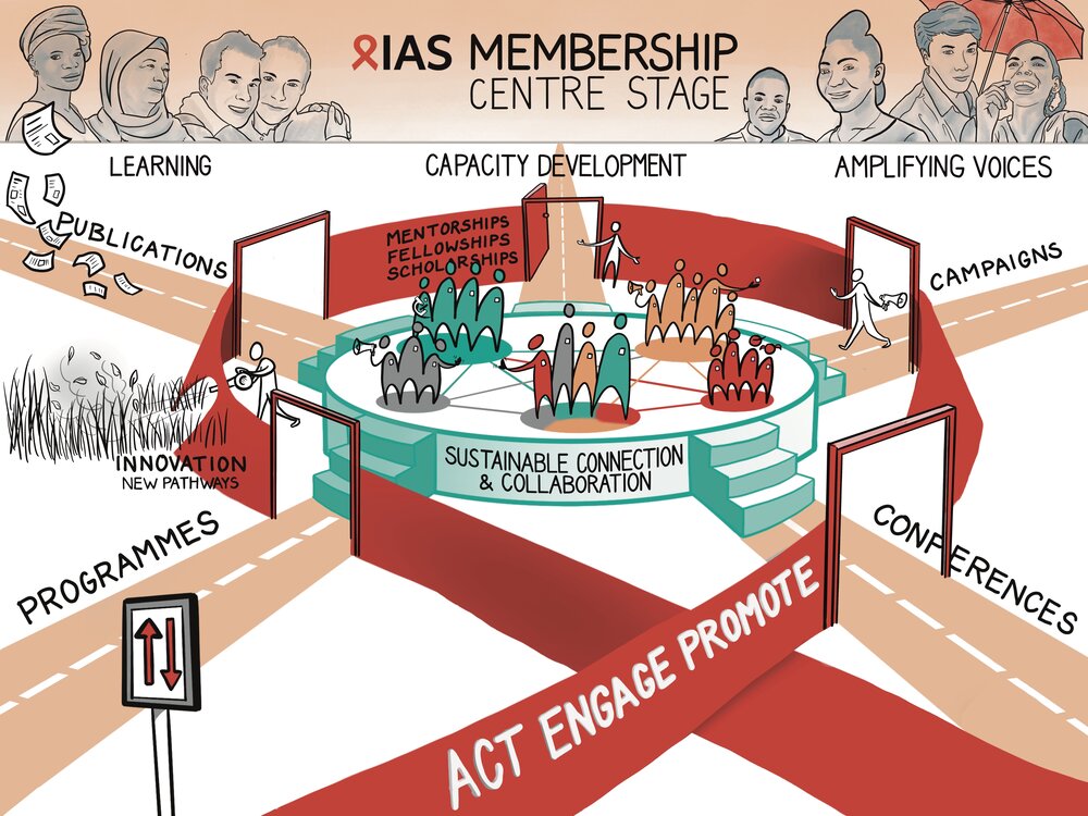 2021-02 IAS Membership.jpg