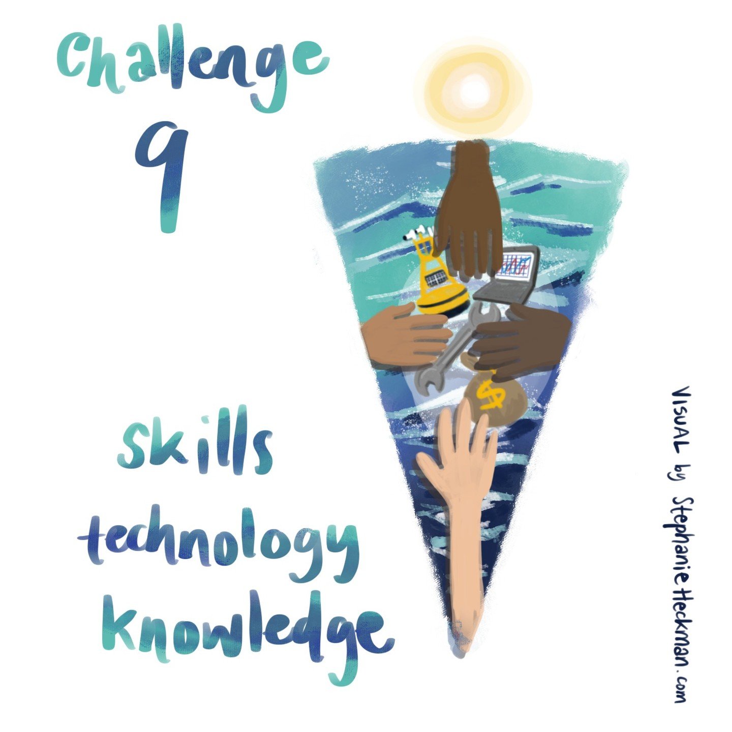 UN Ocean Decade challenge 9: Skills, knowledge, technology for all

We can&rsquo;t possibly do any of this unless with open science, learning from traditional and Indigenous knowledge, and equipping absolutely anybody with ocean information and skill