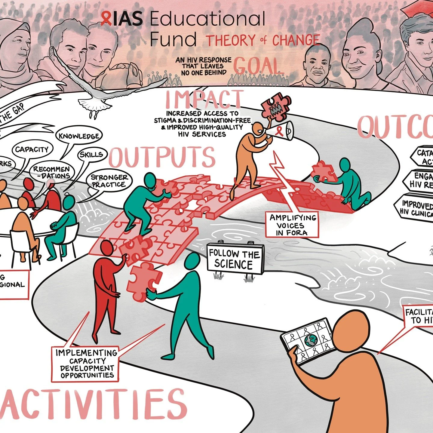 🍽 My new &ldquo;What I Offer" Menu 🍱

Most strategic plans are where good ideas go to die &mdash; buried in a 20-page PDF that no one actually reads. 

I&rsquo;m on a mission to rescue organisations&rsquo; medium-term strategies from the &quot